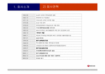 [국제기업]㈜농심 글로벌기업으로의 성장방안-5