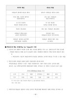 [인적자원관리] 서울프라자호텔 채용방식의 개선-4