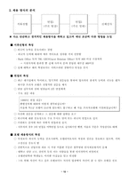 [인적자원관리] 서울프라자호텔 채용방식의 개선-14
