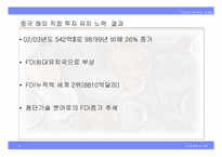 [국제경영] 외국인직접투자(FDI) 개선방안-14