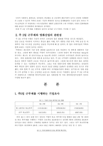 [산업조직론] 주5일근무제 도입에 따른 영화산업의 변화-4