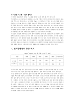 [산업조직론] 주5일근무제 도입에 따른 영화산업의 변화-9