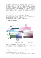 [산업조직론] 콜라시장 산업구조 분석-4