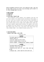 [인적자원관리] 채용환경 변화에 따른 국내기업의 채용시스템-5