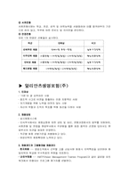 [인적자원관리] 채용환경 변화에 따른 국내기업의 채용시스템-15