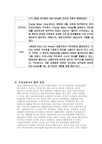 [산업조직론] 국내 수입자동차시장 구조분석-11