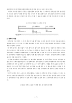 [산업조직론] 전력구조산업 분석-3