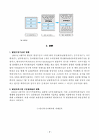 [산업조직론] 전력구조산업 분석-4