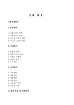 [경영전략] 제일모직 빈폴(Bean Pole)의 경영전략-2