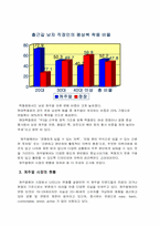 [경영전략] 제일모직 빈폴(Bean Pole)의 경영전략-8