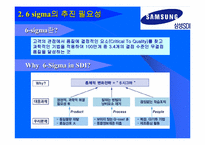 [경영정보시스템] 삼성SDI PDM 세부 개발 사례-5