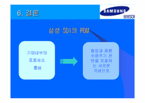 [경영정보시스템] 삼성SDI PDM 세부 개발 사례-19