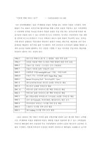 [생산관리] 모닝365를 중심으로 본 온라인서점의 문제점 및 개선방안-5