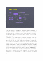 [생산관리] 모닝365를 중심으로 본 온라인서점의 문제점 및 개선방안-11
