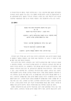 [성과문학] `김동인`남성작가의 소설에 나타난 여성과 남성-6