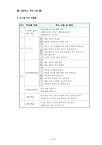 [수업지도안] 고등국어 상 7.생각하는 힘 수업지도안-3