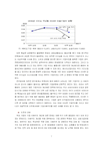 기업지배구조와 정부규제-7