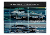 [광고] 현대 자동차 쏘나타 시리즈와 르노 삼성 SM5 시리즈, NEW싼타페 광고 VS 렉스턴 2 광고전략분석-9