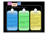 [경영학] 태평양 아모레퍼시픽 AMORE PACIFIC 성공사례분석-5