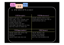 [경영학] 태평양 아모레퍼시픽 AMORE PACIFIC 성공사례분석-6