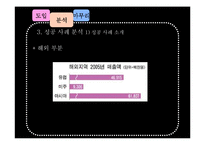 [경영학] 태평양 아모레퍼시픽 AMORE PACIFIC 성공사례분석-9