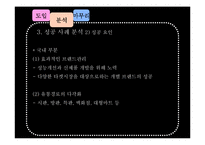 [경영학] 태평양 아모레퍼시픽 AMORE PACIFIC 성공사례분석-13