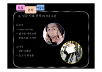 [경영학] 태평양 아모레퍼시픽 AMORE PACIFIC 성공사례분석-15