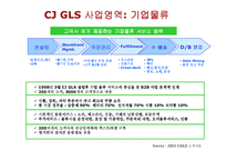 [물류관리] CJ GLS 전략-8