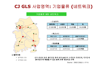 [물류관리] CJ GLS 전략-9