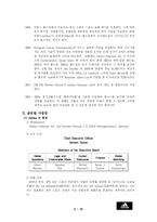 [글로벌마케팅] 아디다스 마케팅전략-3