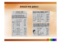 [마케팅, 경영전략] 한샘 해외시장진출전략-9