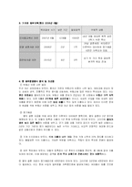 [재무설계] 생애 주기에 따른 재무 설계 사례 분석-15