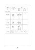 [사업계획서] 호텔사업계획서-12