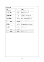 [사업계획서] 호텔사업계획서-15