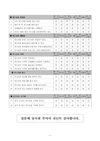 [마케팅조사론] 컨디션의 이용실태에 관한 연구-5