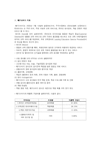 [마케팅] 메가스터디의 성공사례분석-2