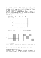 [마케팅] 메가스터디의 성공사례분석-9