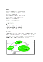[다국적기업론] 교보문고와 YES 24(예스24)의 혁신 사례-3