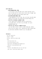 [다국적기업론] 교보문고와 YES 24(예스24)의 혁신 사례-4