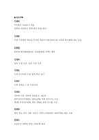 [다국적기업론] 교보문고와 YES 24(예스24)의 혁신 사례-5
