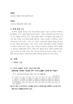 [다국적기업론] 교보문고와 YES 24(예스24)의 혁신 사례-6