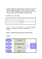 [다국적기업론] 교보문고와 YES 24(예스24)의 혁신 사례-14