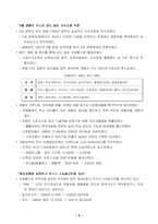 [기업경영] IMF 이후 국제기업의 성공 사례-5
