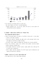 [기업경영] IMF 이후 국제기업의 성공 사례-6