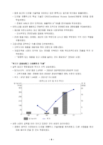 [기업경영] IMF 이후 국제기업의 성공 사례-9