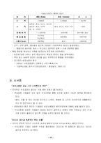 [기업경영] IMF 이후 국제기업의 성공 사례-13