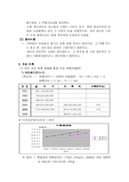 [생산관리] 동서식품의 수요예측기법-2