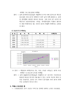 [생산관리] 동서식품의 수요예측기법-9