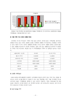 [국제경영] 피자헛과 미스터피자 글로벌경영사례-8