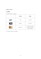[국제경영] 피자헛과 미스터피자 글로벌경영사례-12